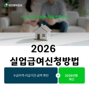2026 실업급여 신청방법|수급자격·지급기간·금액 확인 4 실업급여 신청방법