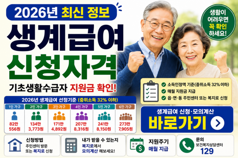 2026 생계급여 신청자격