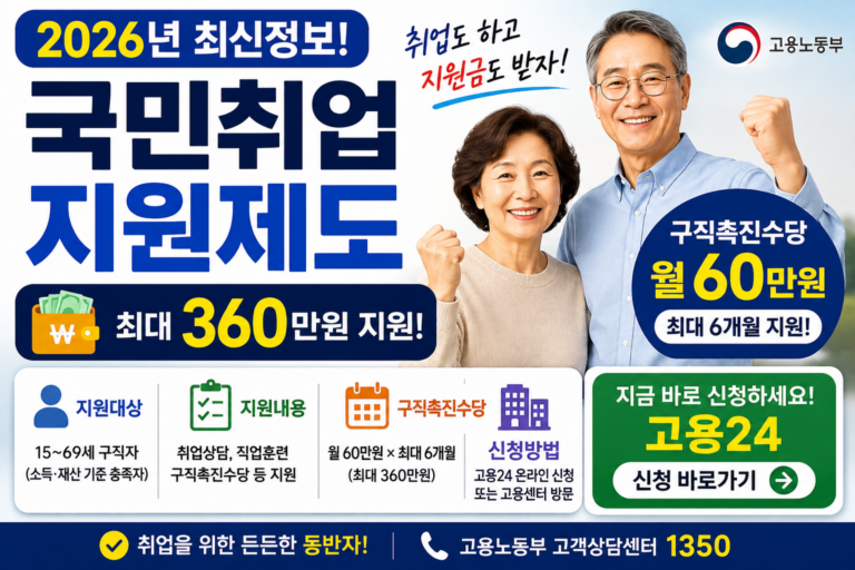 2026 국민취업지원제도