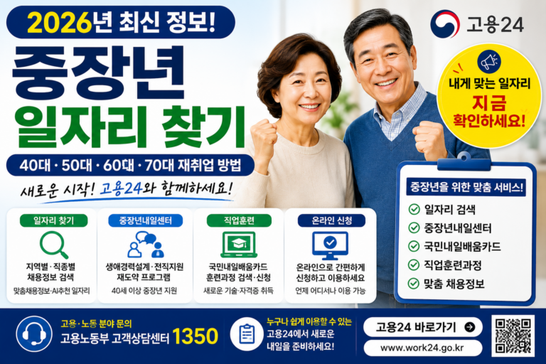 중장년 일자리