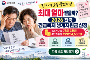 긴급복지 생계지원금 안내
