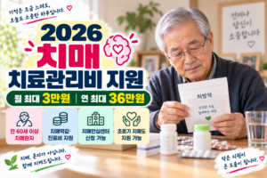 '이런지원비 꼭 확인하세요' 2026 치매 치료관리비 지원|약값·진료비 월 3만원, 연 최대 36만원 4 치매 치료관리비 지원 안내 포스터 썸네일